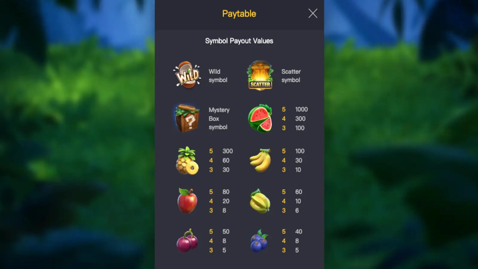 Bảng thưởng Jungle Delight – tỷ lệ payout Wild, Scatter, Mystery Box và các biểu tượng trái cây