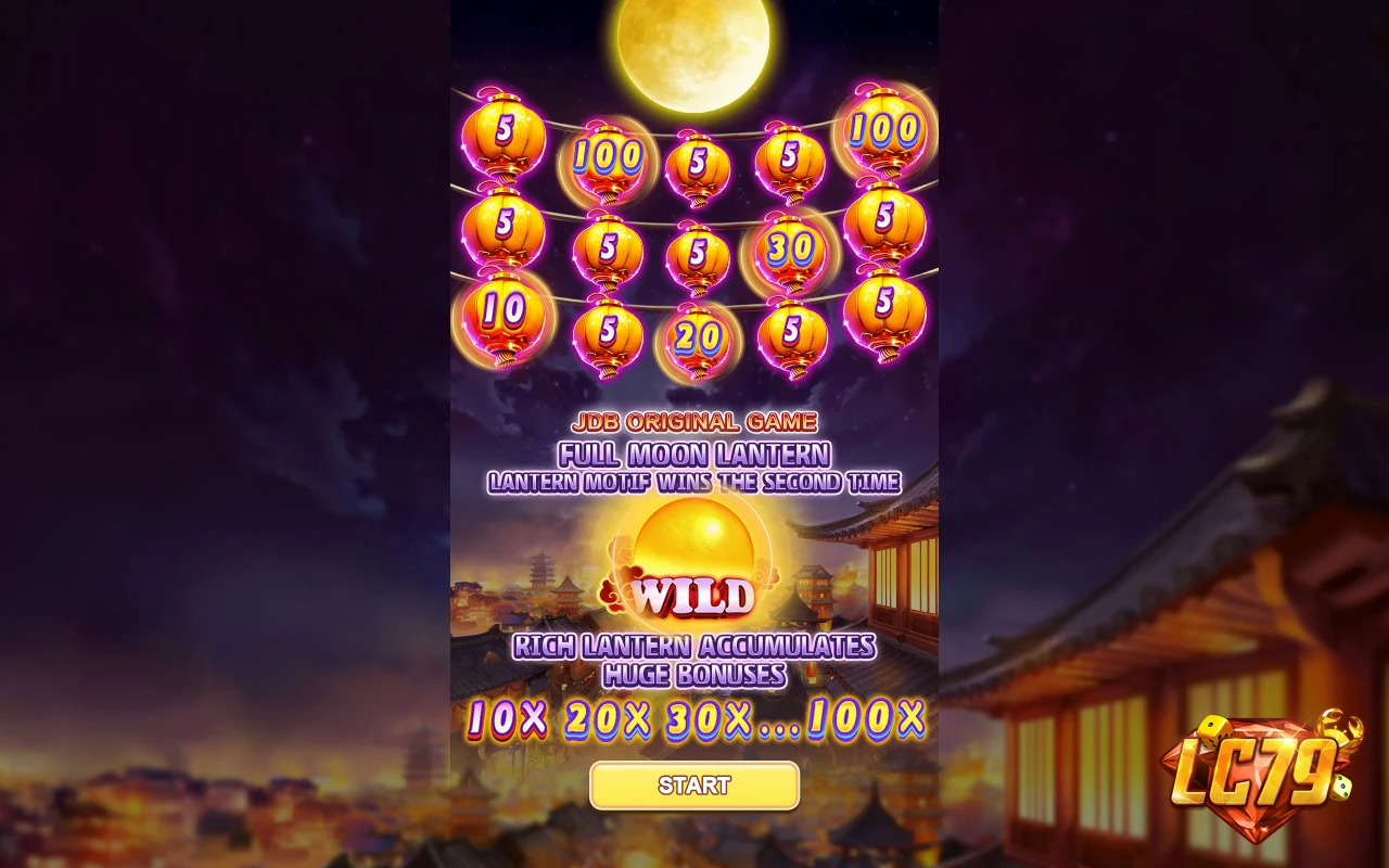Bảng thưởng LanternWealth LC79