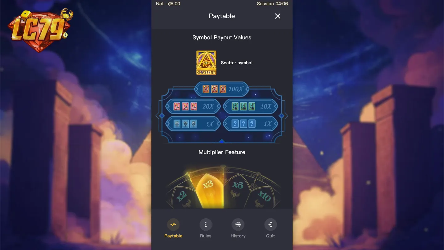 Bảng paytable Pharaoh Royals cho thấy Scatter symbol và Multiplier Feature